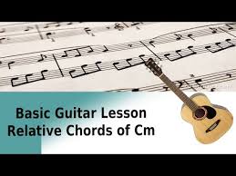 So starting from the intro, which is very easy. Gitara Chords Google Search