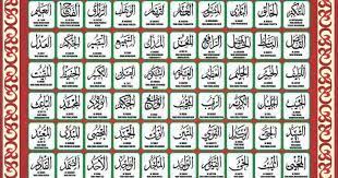 Mengapa harus tahu asmaul husna? Kaligrafi Asmaul Husna Pdf Download New Peatix