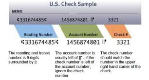 I used a local printing company that printed the routing/account # on the checks just like the bank would for a fraction of the cost. Leaked Bank Account Numbers And Routing Numbers 2019