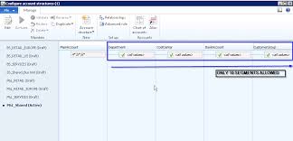 Ax Functional Advanced Rules For Account Structures In