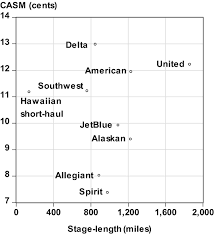 We did not find results for: Wings Springerlink