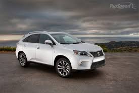 List of used vehicles toyota harrier (lexus rx) for sale. Comparison Toyota Harrier 2015 Vs Lexus Rx 350 Crafted Line 2015 Suv Drive