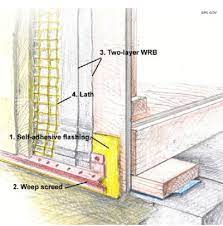 Maybe you would like to learn more about one of these? Is Tyvek Better Than Felt Paper Critical Intallation Details