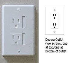 Amazon Com Self Closing 2 Screw Outlet Covers 6 Pack White Baby Outlet Covers Outlet Safety Innovations