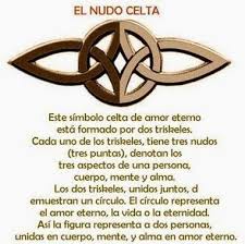 Tatuajes Para Mujer Con Significado Simbolos Frases Simbolos Celtas Tatuajes Celtas Tatuajes