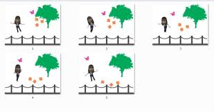Cara Membuat Animasi Gif Melalui Beberapa Alternatif