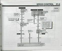 2000 expedition the horn works ford dealer cruise. Wiring Diagram For 2000 Ford F 250 Super Duty Wiring Diagram B65 Threat