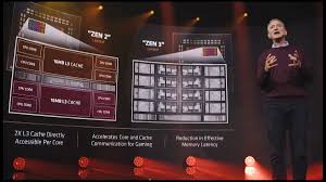 While it took a few months for devices powered by 2020's ryzen 4000 series to make their way into devices, amd has been much more ambitious this time around. Amd Announces Ryzen 5000 Series Of Desktop Processors Based On Zen 3 Architecture Gsmarena Com News