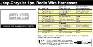 Use this page for rv fridge wiring, norcold wiring, dometic wiring, and each heading indicates what the wiring diagram addresses and presents solutions. Kenwood Wiring Harness Wires Fixya