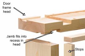Get your jammed door lock working with simple hand tools. Door Frames