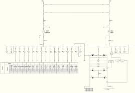 The code provides rules for sizing electrical boxes for the number of wires and wiring devices in the box. File Wiring Diagram Of Distribution Board For Ac And Dc Aplliences Jpg Wikimedia Commons