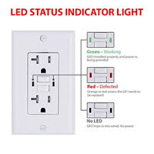 Why Gfci Outlets Have A Blinking Red Light Home Inspection Insider