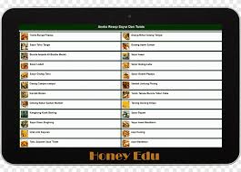 Kuah sayur yang bening merupakan inspirasi dasar dari penamaan makanan ini. Computer Program Electronics Multimedia Font Pisang Goreng Electronics Text Png Pngegg