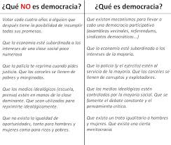 La democracia es una forma de gobierno del estado donde el poder es ejercido por el pueblo se dice que existe una democracia directa o pura cuando son los mismos ciudadanos, sin. Que Es Y Que No Es Democracia Cosas Que Pasan