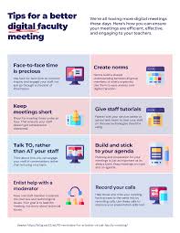 10 Reminders For A Better Digital Faculty Meeting Region 13 S Blog Faculty Meetings Faculties Teaching Strategies
