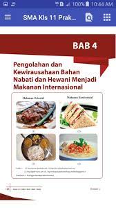 Periksa kembali pekerjaanmu sebelum diserahkan pada pengawas. Soal Pengolahan Kelas 11 Makanan Internasional Masnurul