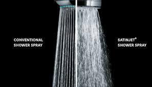 The triton 5 function shower head head gives you all the mod cons you expect from a modern shower head, at an absolutely bargain price. Satinjet Low Pressure Shower Heads Methven Nz