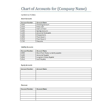 Interpretive Chart Of Accounts Excel Spreadsheet Chart Of