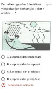 Pengertian evaporasi adalah proses perubahan molekul air menjadi uap air. Perhatikan Gambar Peristiwa Yang Ditunjuk Oleh Angka 1 Dan 4 Adalah 1 Poingambar Tanpa Brainly Co Id