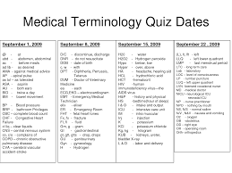 Medical Terminology Medical Terminology Quiz Dates Medical Words Medical Terminology Anatomy Coloring Book
