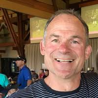 30+ "Rinke" profiles