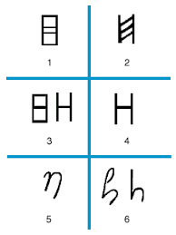 Let's learn how to write the letter h. H History Etymology Pronunciation Britannica