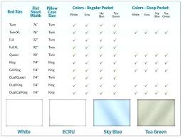 Twin Sheet Measurements Cryptomovies Co