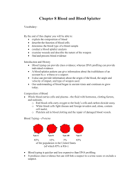 Vocabulary definitions for chapter 8. Chapter 8 Blood And Blood Splatter