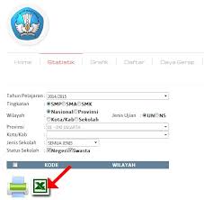 Maybe you would like to learn more about one of these? Cara Cek Ranking Hasil Ujian Nasional Un Smp Sma Secara Online Website Pendidikan