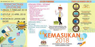Tetapi kalo sudah mengisi upu dengan kata laluan dan nama ibu seperti aku ni nanti masa kemaskini kenalah betul kata laluan dan nama ibu tersebut. Tarikh Tarikh Penting Bagi Lepasan Spm Dan Stpm Bagi Sesi 2017 2018