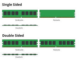 Identifying if your memory is dual or single rank can be difficult as software doesn't always read modules correctly and not all memory a system populated with more than two single ranked modules will actually act as if dual ranked modules are installed. Ram Faq Was Man Uber Den Arbeitsspeicher Wissen Sollte Hardwareluxx