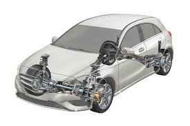 The New Mercedes Benz A Class The Chassis And Suspension Agility And Refined Sportiness Mercedes Gla