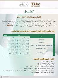 هنأت عمادة القبول والتسجيل بجامعة الطائف، الطلبة المقبولين لهذا العام، وتنوه على العديد من الأمور، وهي يجب على الطلبة والطالبات المقبولين في الجامعة في تخصص علوم الرياضة، إجراءات الإختبارات اللازمة التي تخص اللياقة. Ø¨ÙØ§Ø¨Ø© Ø§ÙØ®Ø±ÙÙ On Twitter ØªØ¹ÙÙ Ø¹ÙØ§Ø¯Ø© Ø§ÙÙØ¨ÙÙ ÙØ§ÙØªØ³Ø¬ÙÙ Ø¨Ø¬Ø§ÙØ¹Ø© Ø§ÙØ·Ø§Ø¦Ù Ø¹Ù Ø´Ø±ÙØ· Ø§ÙÙØ¨ÙÙ ÙØ¢ÙÙØªÙ ÙÙØ¹Ø§Ù Ø§ÙØ¬Ø§ÙØ¹Ù Ù¡Ù¤Ù£Ù© Ù¡Ù¤Ù¤Ù  ÙØ³ÙÙÙÙ Ø§ÙÙØ¨ÙÙ Ø¥ÙÙØªØ±ÙÙÙØ§ Ø¹ÙÙ Ø§ÙØªØ®ØµØµ ÙØ¨Ø§Ø´Ø±Ø© Ø¨ÙØ§Ø¨Ø© Ø§ÙØ®Ø±ÙÙ Https T Co 8f6ilkbg7l