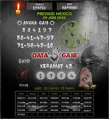 Pin Di Prediksi Mexico Tergaib