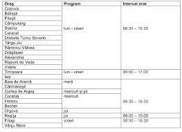 Cez Curtea De ArgeÈ™ Revine La Programul Normal De Lucru Cu Publicul Ziarul Actualitatea Argeseana