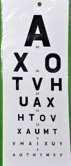Download snellen test and enjoy it on your iphone, ipad, and ipod touch. Snellen Chart Eye Testing Chart In Kottayam Medicorn Hospital Solutions Private Limited Id 21906195312