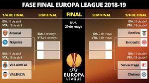 ↑ 2018/19 uefa europa league participants online. Asi Quedan Los Cruces Y Fechas De Los Cuartos De La Europa League