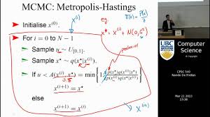 Mcmc algorithms typically require the design of proposal mechanisms to generate candidate hypotheses. Machine Learning Markov Chain Monte Carlo Mcmc Ii Youtube