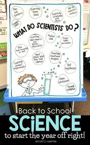 Back To School Science Activities For 2nd And 3rd Grade