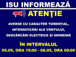 Cauti Informatii Despre Meteo 712 Articole In Manager Ro