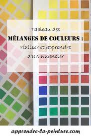La poterie est l'art qui permet de fabriquer la porcelaine ou la faïence. Tableau Des Melanges De Couleurs Apprendre La Peinture