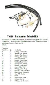 Get the email address format for people working at. Mikuni Tm36 Carburetor Rebuild Kit Mk 3668 Power Barn