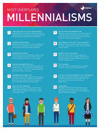 Pin En Infographics