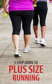 Pin On Weight Loss Personal Trainer Style