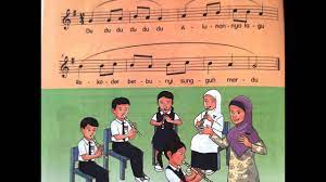 Kurikulum standard sekolah rendah mt tahun 4. Bunyi Rekoder Pendidikan Muzik Tahun 4 Youtube