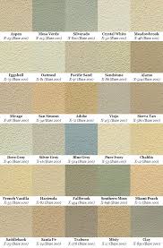 The Perfect Paint Schemes For House Exterior Exterior