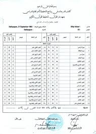 Download aplikasi cbt ksm tahun 2021. Contoh Format Raport Tahfidz Cara Golden