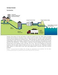 Public perception using recycles water especially as drinking water will face public opinions and critics. Sewage Treatment System 8