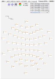 Yesterday (21st november), a petition calling for the education ministry to lower the spm add math passing mark went viral, gathering a total of over 11,800 signatures in just 19 hours of being released, according to the we kindly request for the government to reduce the passing marks for the paper. Frontiers Multimodal Integration Of M Eeg And F Mri Data In Spm12 Neuroscience