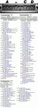Some honda civic wiring diagrams are above the page. 95 Honda Civic Ecu Wiring Diagram Wiring Diagram Replace Chin Check Chin Check Miramontiseo It